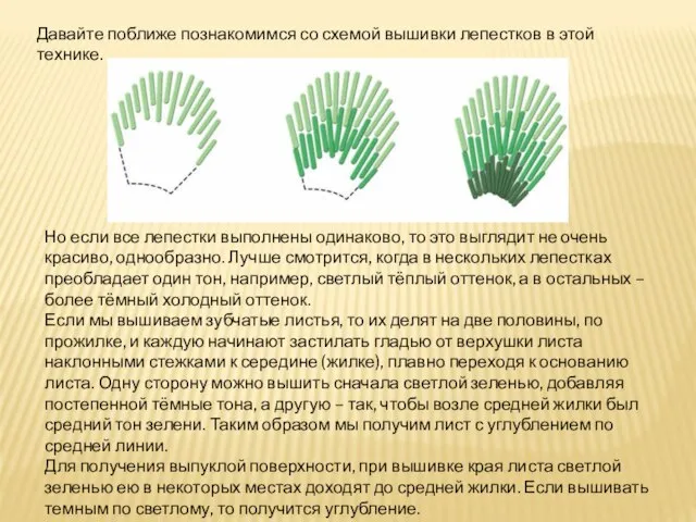 Давайте поближе познакомимся со схемой вышивки лепестков в этой технике. Но