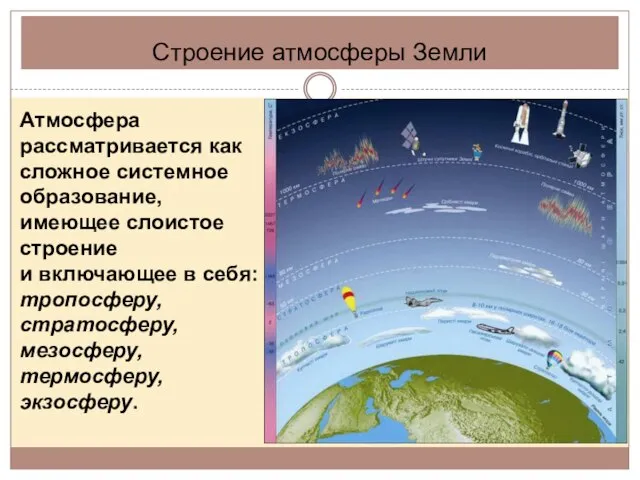 Строение атмосферы Земли Атмосфера рассматривается как сложное системное образование, имеющее слоистое