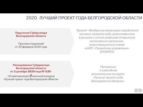 Поручение Губернатора Белгородской области Протокол поручений от 20 февраля 2020 года