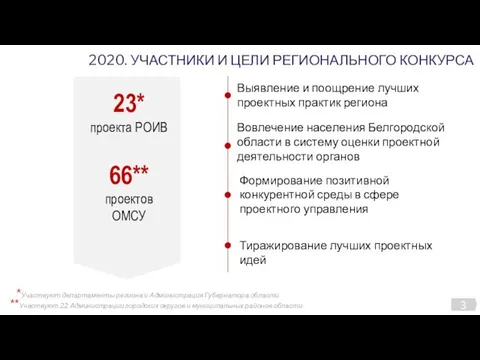 23* проекта РОИВ 2020. УЧАСТНИКИ И ЦЕЛИ РЕГИОНАЛЬНОГО КОНКУРСА 3 Выявление