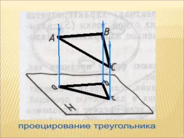 проецирование треугольника