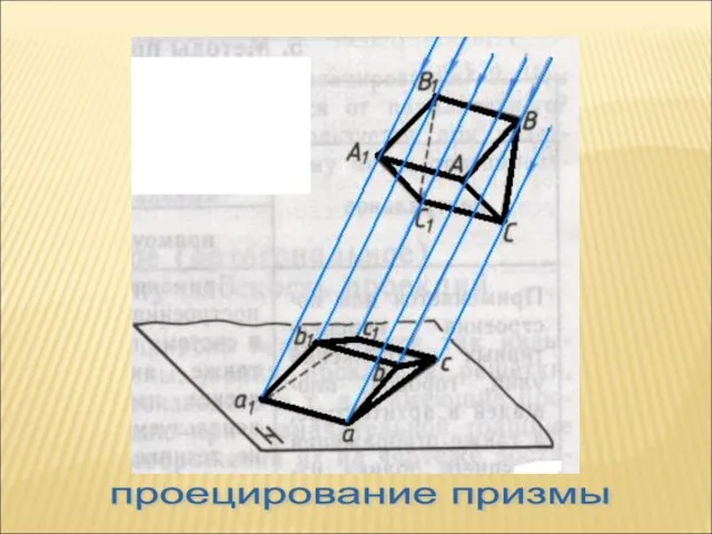 проецирование призмы