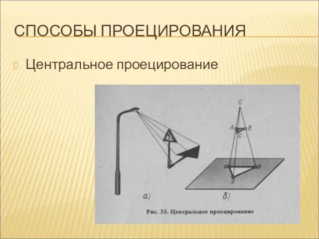 СПОСОБЫ ПРОЕЦИРОВАНИЯ Центральное проецирование