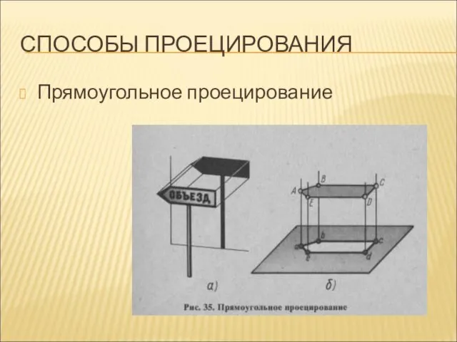 СПОСОБЫ ПРОЕЦИРОВАНИЯ Прямоугольное проецирование