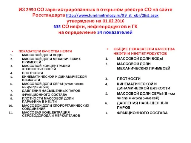 ИЗ 2950 СО зарегистрированных в открытом реестре СО на сайте Росстандарта