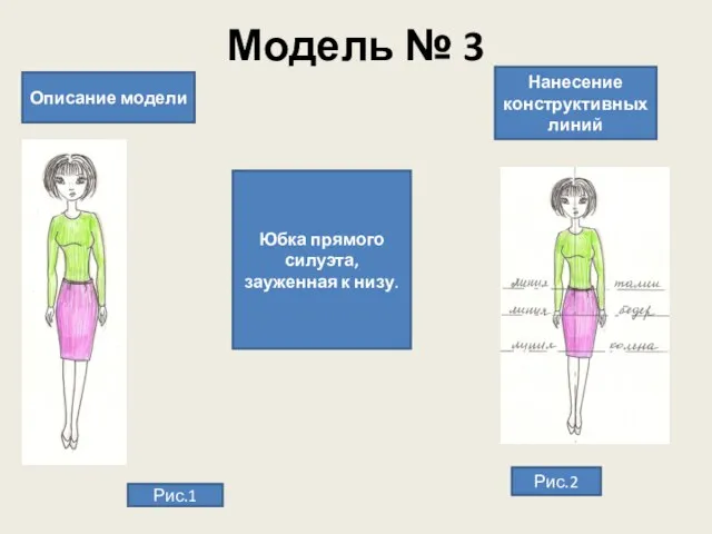 Модель № 3 Описание модели Юбка прямого силуэта, зауженная к низу. Нанесение конструктивных линий Рис.1 Рис.2