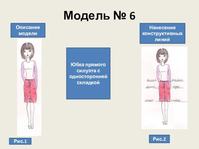 Модель № 6 Описание модели Нанесение конструктивных линий Рис.1 Рис.2 Юбка прямого силуэта с односторонней складкой