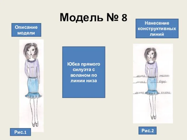 Модель № 8 Описание модели Нанесение конструктивных линий Юбка прямого силуэта