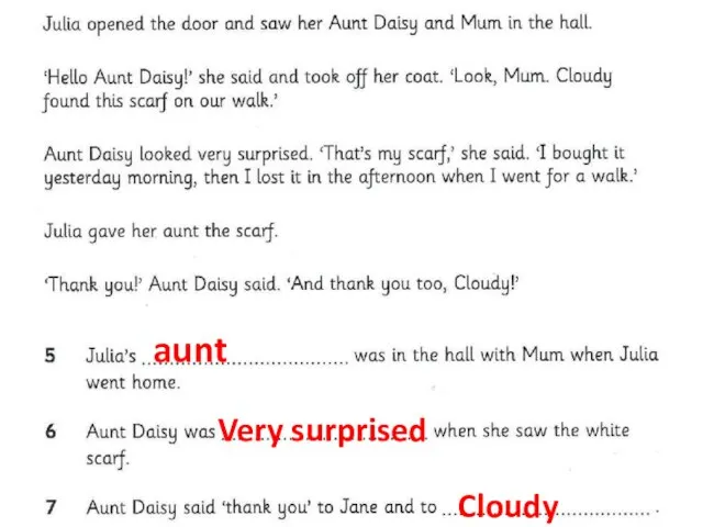 aunt Very surprised Cloudy