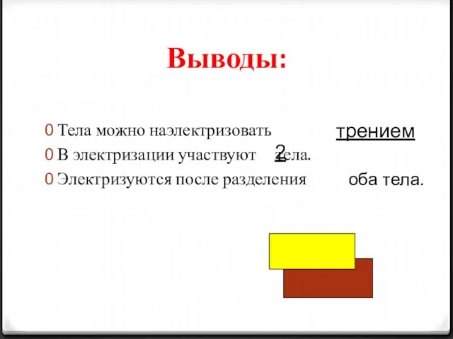 Выводы: Тела можно наэлектризовать В электризации участвуют тела. Электризуются после разделения трением 2 оба тела.