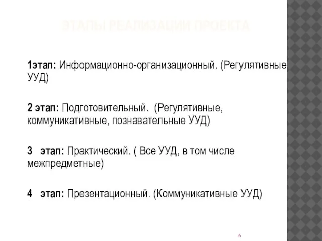 ЭТАПЫ РЕАЛИЗАЦИИ ПРОЕКТА 1этап: Информационно-организационный. (Регулятивные УУД) 2 этап: Подготовительный. (Регулятивные,