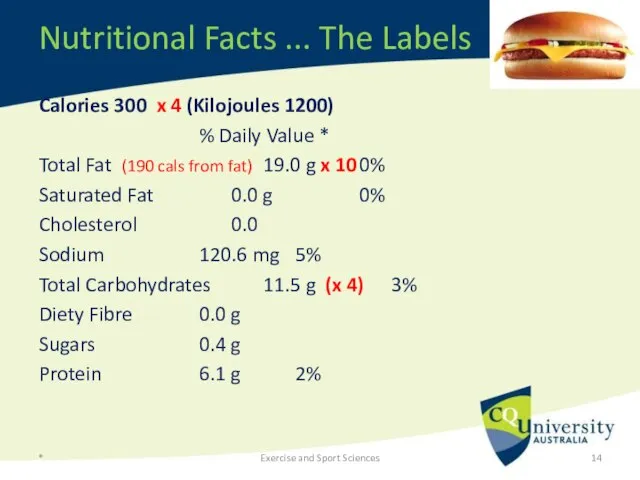 Nutritional Facts ... The Labels Calories 300 x 4 (Kilojoules 1200)