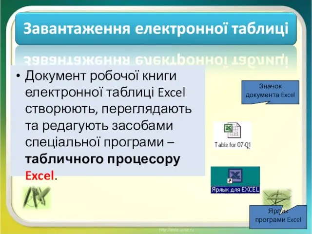 Документ робочої книги електронної таблиці Excel створюють, переглядають та редагують засобами