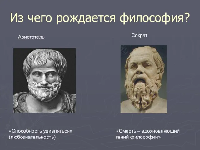 Из чего рождается философия? «Способность удивляться» (любознательность) «Смерть – вдохновляющий гений философии» Аристотель Сократ