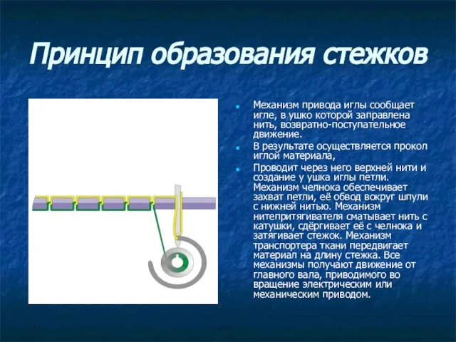 Принцип образования стежков Механизм привода иглы сообщает игле, в ушко которой