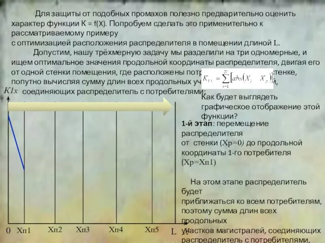 2 Для защиты от подобных промахов полезно предварительно оценить характер функции