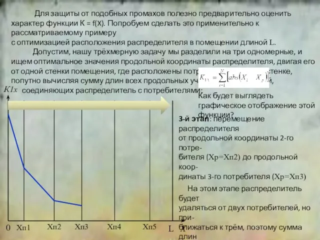 2 Для защиты от подобных промахов полезно предварительно оценить характер функции