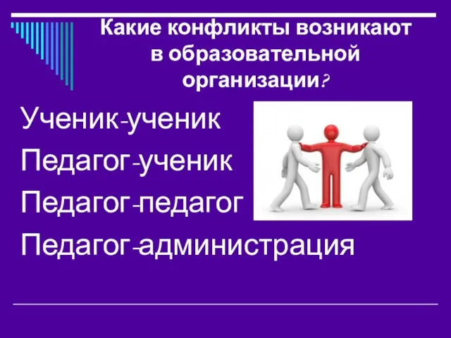 Какие конфликты возникают в образовательной организации? Ученик-ученик Педагог-ученик Педагог-педагог Педагог-администрация