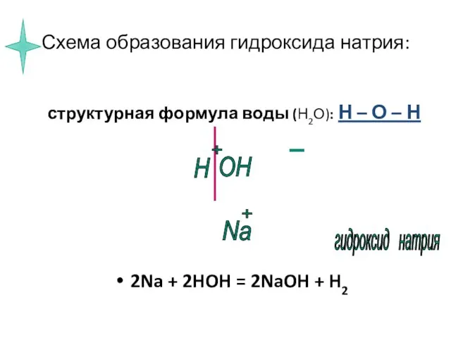 Схема образования гидроксида натрия: структурная формула воды (Н2О): Н – О