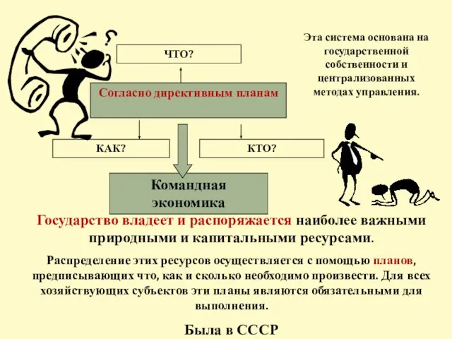 Эта система основана на государственной собственности и централизованных методах управления. Государство