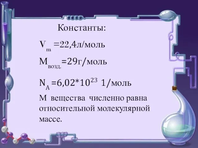 Vm =22,4л/моль Мвозд.=29г/моль NA =6,02*1023 1/моль Константы: М вещества численно равна относительной молекулярной массе.