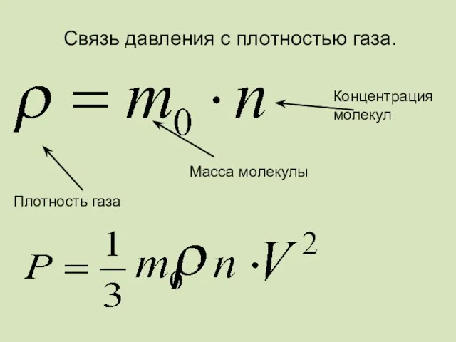 Связь давления с плотностью газа.