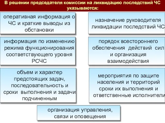 В решении председателя комиссии на ликвидацию последствий ЧС указываются: оперативная информация