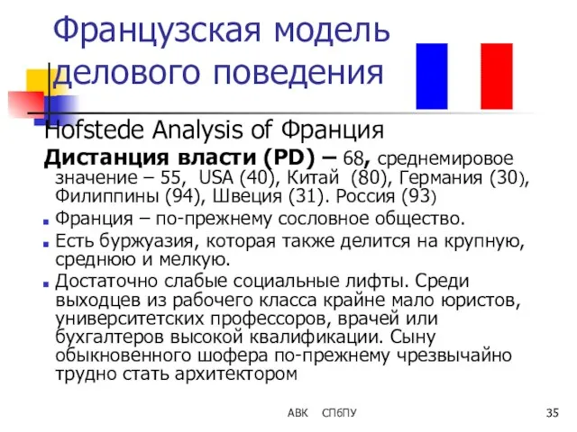 Французская модель делового поведения Hofstede Analysis of Франция Дистанция власти (PD)