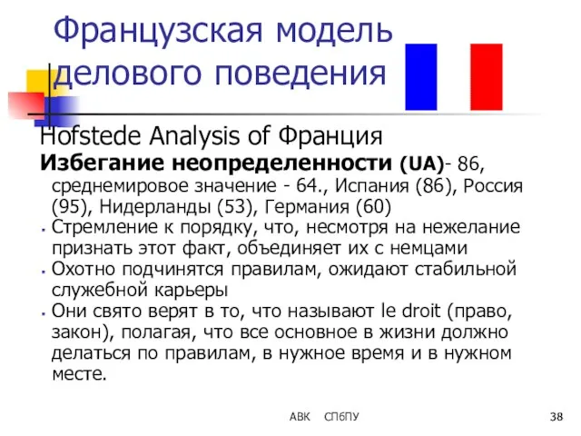 Французская модель делового поведения Hofstede Analysis of Франция Избегание неопределенности (UA)-