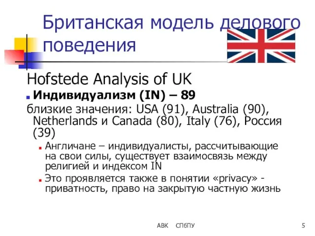 АВК СПбПУ Британская модель делового поведения Hofstede Analysis of UK Индивидуализм