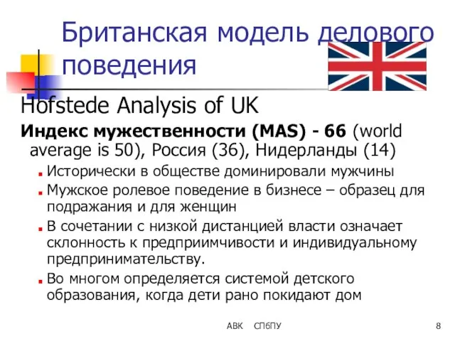 АВК СПбПУ Британская модель делового поведения Hofstede Analysis of UK Индекс