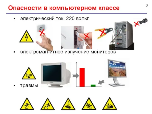 Опасности в компьютерном классе электрический ток, 220 вольт электромагнитное излучение мониторов травмы