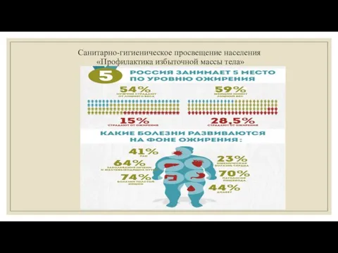 Санитарно-гигиеническое просвещение населения «Профилактика избыточной массы тела»