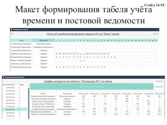 Макет формирования табеля учёта времени и постовой ведомости Слайд 16/18