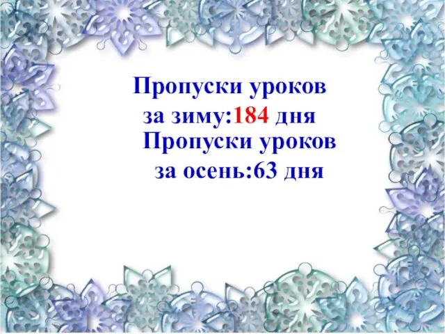 Пропуски уроков за осень:63 дня Пропуски уроков за зиму:184 дня