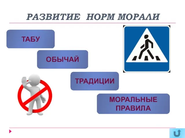 РАЗВИТИЕ НОРМ МОРАЛИ ТАБУ ОБЫЧАЙ ТРАДИЦИИ МОРАЛЬНЫЕ ПРАВИЛА