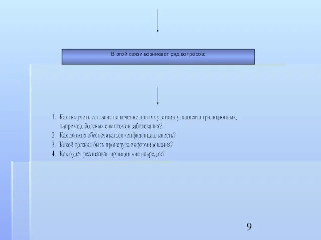 В этой связи возникает ряд вопросов: