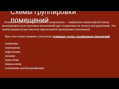 Схемы группировки помещений Основная задача функционального зонирования — выявление взаимосвязей между