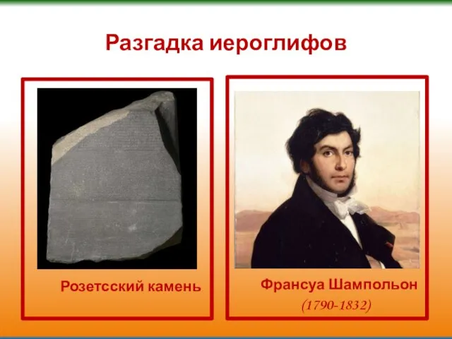 Разгадка иероглифов Розетсский камень Франсуа Шампольон (1790-1832)