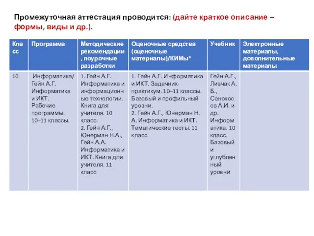 Промежуточная аттестация проводится: (дайте краткое описание – формы, виды и др.).