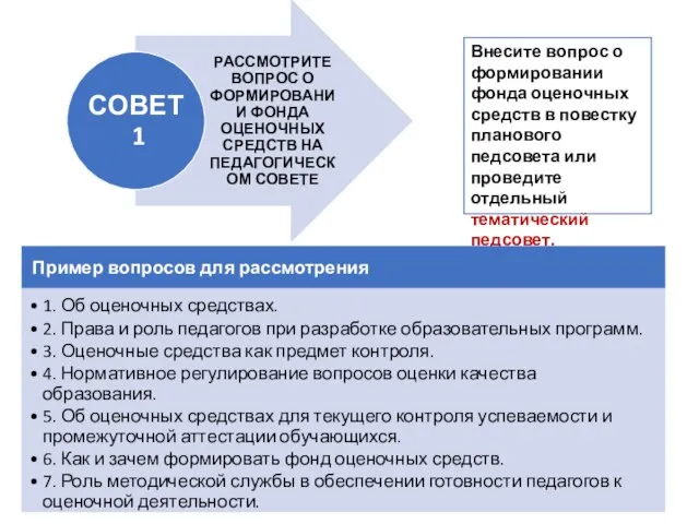 Внесите вопрос о формировании фонда оценочных средств в повестку планового педсовета или проведите отдельный тематический педсовет.