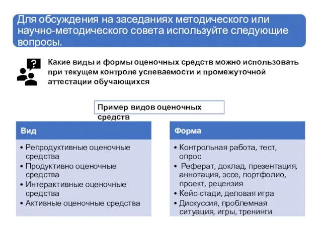 Какие виды и формы оценочных средств можно использовать при текущем контроле