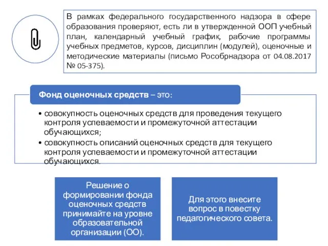 В рамках федерального государственного надзора в сфере образования проверяют, есть ли