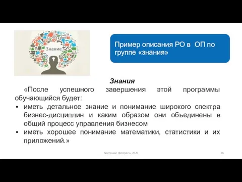 Знания «После успешного завершения этой программы обучающийся будет: иметь детальное знание