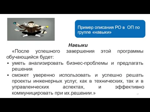 Навыки «После успешного завершения этой программы обучающийся будет: уметь анализировать бизнес-проблемы