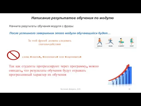 Написание результатов обучения по модулю Начните результаты обучения модуля с фразы: