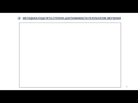 МЕТОДИКА ПОДСЧЕТА СТЕПЕНИ ДОСТИЖИМОСТИ РЕЗУЛЬТАТОВ ОБУЧЕНИЯ