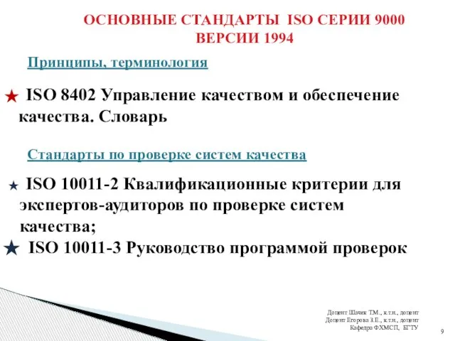 ОСНОВНЫЕ СТАНДАРТЫ ISO СЕРИИ 9000 ВЕРСИИ 1994 Принципы, терминология ISO 8402