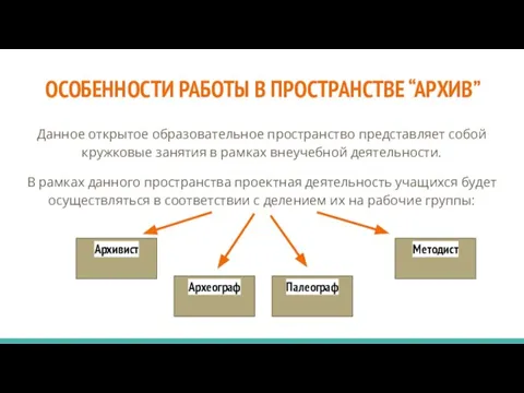 ОСОБЕННОСТИ РАБОТЫ В ПРОСТРАНСТВЕ “АРХИВ” Данное открытое образовательное пространство представляет собой