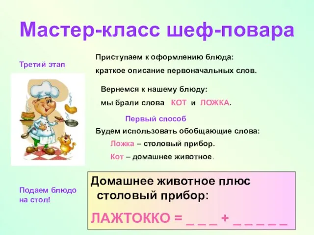 Мастер-класс шеф-повара Приступаем к оформлению блюда: краткое описание первоначальных слов. Третий